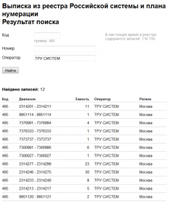 Телефонный план нумерации белоруссии телефонные планы нумерации